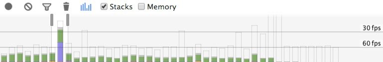 Zooming in on a trouble area in Chrome DevTools.