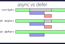 详解 script 标签(async,defer,integrity,crossorigin 和 onerror 属性)-WEB前端开发